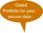 Gated Portfolio for your secure data.