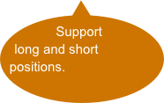 Support long and short positions.