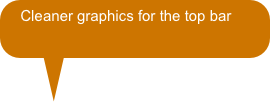 Cleaner graphics for the top bar