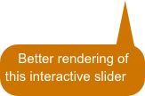 Better rendering of this interactive slider